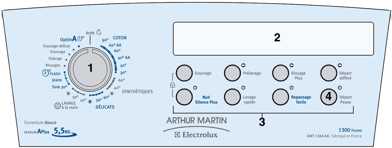 ARTHUR MARTIN AWT1266AA - Le bandeau de commandes - 1