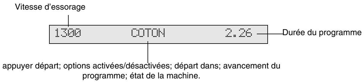 ARTHUR MARTIN AWT1266AA - Le bandeau de commandes - 2