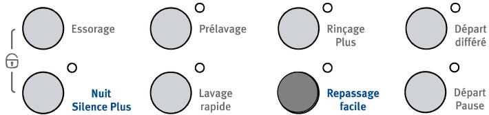 ARTHUR MARTIN AWT1266AA - Option repassage facile - 1