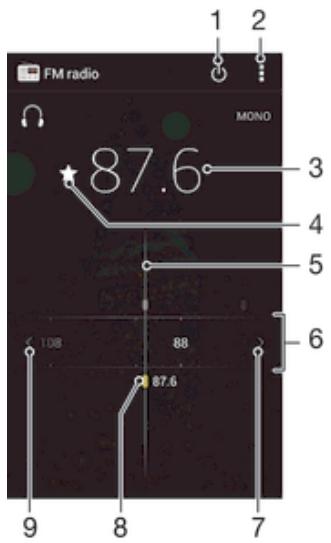 SONY XPR E1 BL DUALSIM - Écouter la radio FM - 1