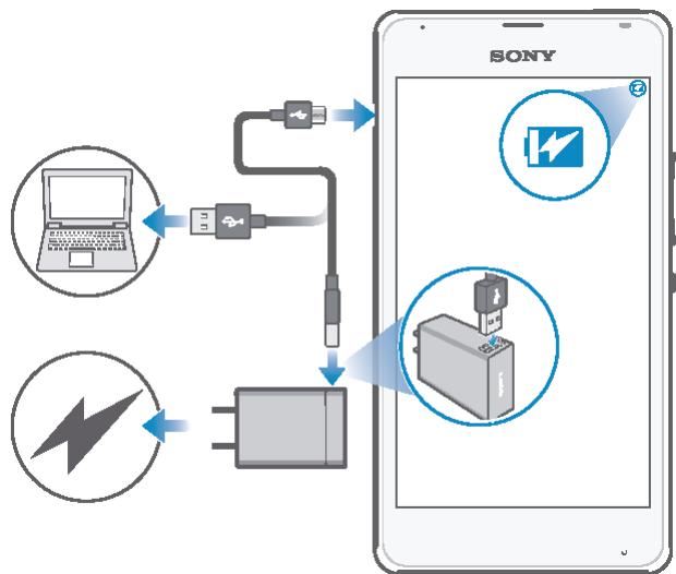 SONY XPR E1 BL DUALSIM - Pour charger votre appareil - 1
