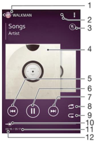 SONY XPR E1 BL DUALSIM - Écouter de la musique - 1