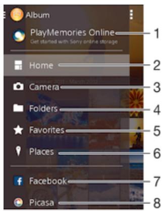 SONY XPR E1 BL DUALSIM - Menu de l'écran d'accueil d'album - 1