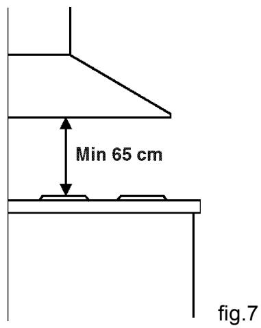 ARTHUR MARTIN AFC 6002 WC - Important - 1