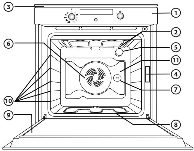 WHIRLPOOL AKZ521IXPF - POUR LE BRANCHEMENT ÉLECTRIQUE, CONSULTEZ LA PARTIE RELATIVE À L'INSTALLATION - 1