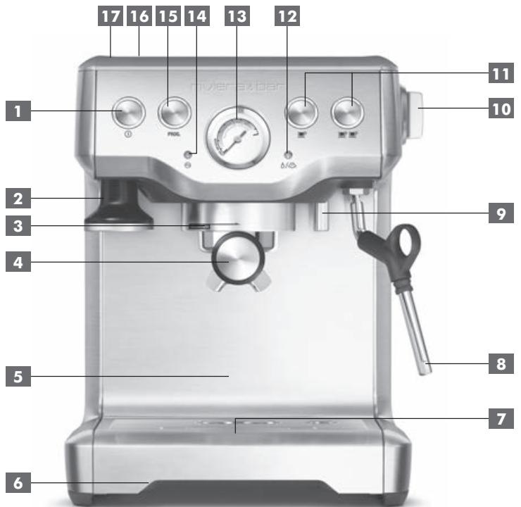 REMINGTON CE830A - description du produit - 1