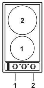 AIRLUX ATH32K - Éléments à triple circuit - 5