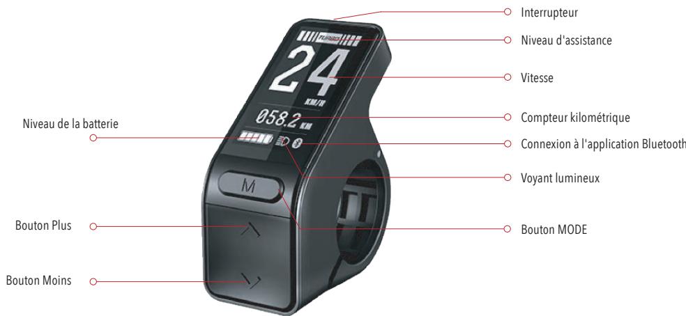CARBOVELO MODEL S 250W PAS 7AH13 - Mettre le vélo électrique CARBO sous tension/hors tension - 1