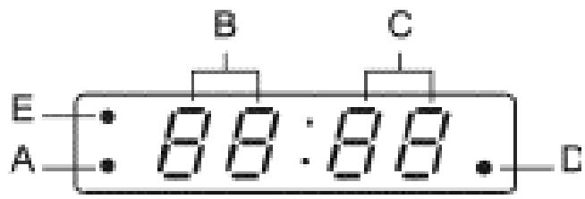 PROLINE CRCD 1300 - FENETRE D'AFFICHAGE LCD - 1
