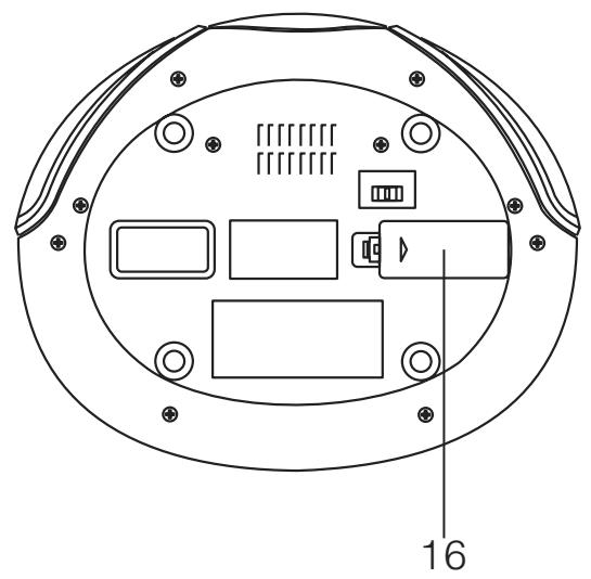 PROLINE CRCD 1300 - 2