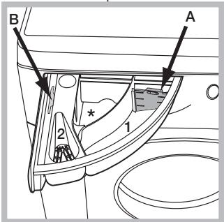 HOTPOINT RPG 825 jS FR - Tiroir à produits lessiviels - 1