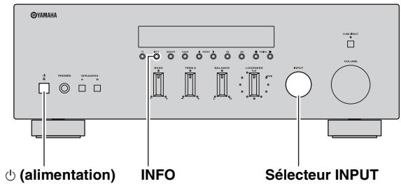 YAMAHA R-S300 BL - Modification des paramètres du menu advanced SETUP - 2