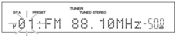 YAMAHA R-S300 BL - Appuyez sur CLEAR sur le panneau avant. - 1