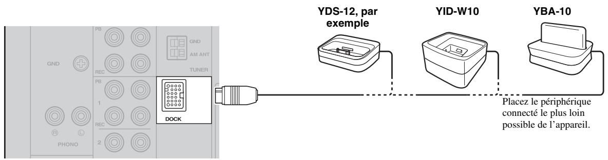 YAMAHA R-S300 BL - Composant bluetooth™ - 1