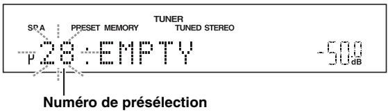 YAMAHA R-S300 BL - Mise en mémoire manuelle de stations - 4