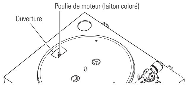 AUDIO TECHNICA AT-LP3 - Remplacement de la courroie - 3