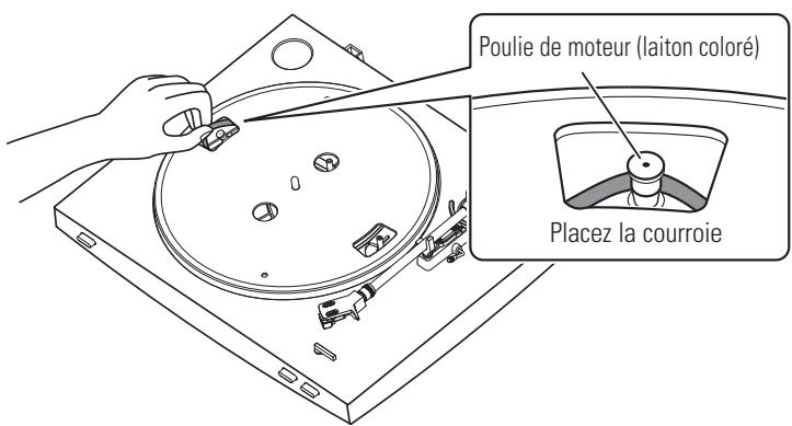 AUDIO TECHNICA AT-LP3 - Remplacement de la courroie - 4