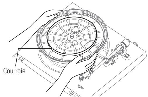 AUDIO TECHNICA AT-LP3 - Remplacement de la courroie - 2