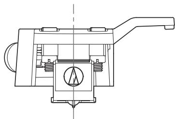 AUDIO TECHNICA AT-LP3 - Guide pour le réglage de l'overhang - 2
