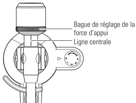 AUDIO TECHNICA AT-LP3 - Réglage de la force d'appui - 1