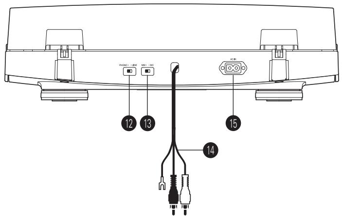 AUDIO TECHNICA AT-LP3 - Scheme de l'ensemble - 3