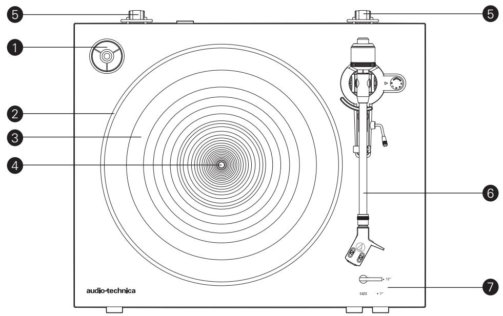 AUDIO TECHNICA AT-LP3 - Scheme de l'ensemble - 1