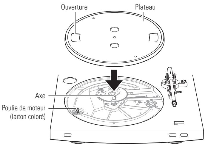 AUDIO TECHNICA AT-LP3 - Placez le plateau sur I'axe. - 1