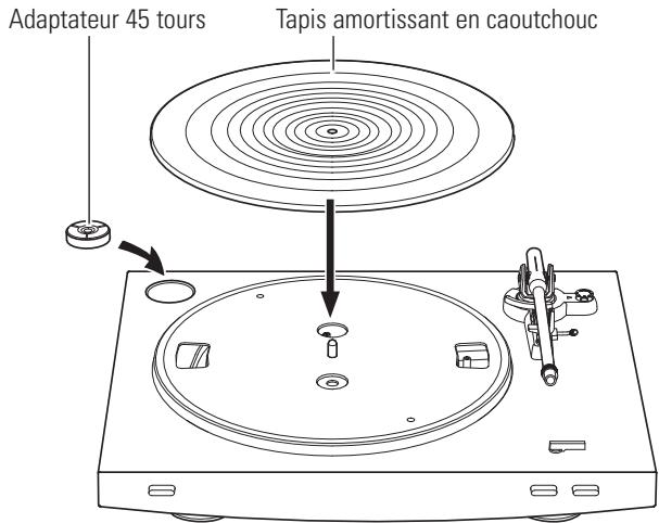 AUDIO TECHNICA AT-LP3 - Placez le tapis amortissant en caoutchouc sur le plateau. - 1