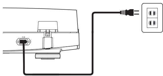 AUDIO TECHNICA AT-LP3 - Branchez la fiche du cable d'alimentation à la prise. - 1