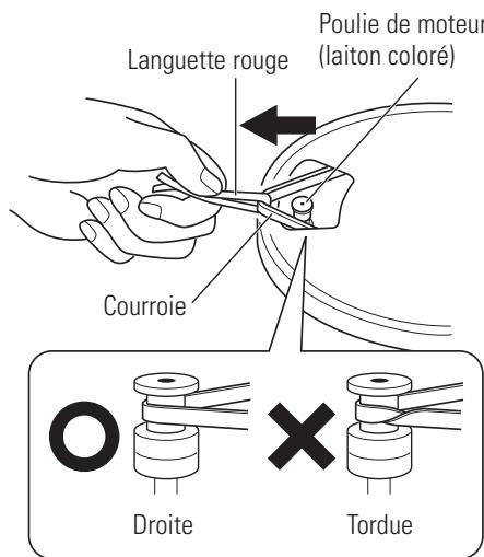 AUDIO TECHNICA AT-LP3 - Placez la courroie sur la poulie du moteur (laiton coloré). - 1