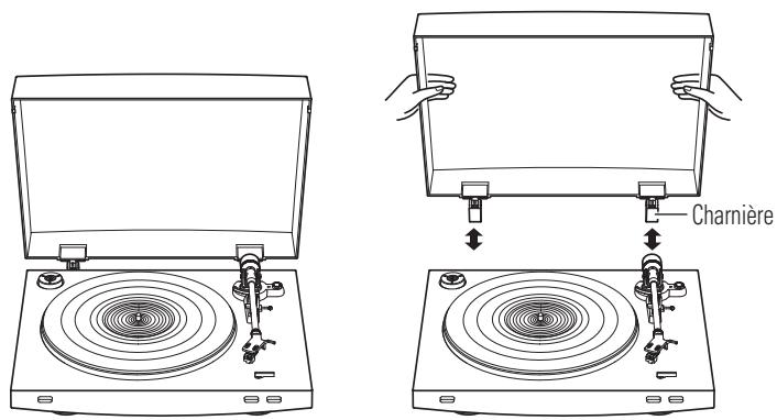 AUDIO TECHNICA AT-LP3 - Installation/dépose du couvercle anti-poussière - 1