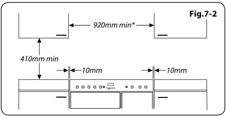 FALCON CDL 90 ECBL/C-EUC - Déballage de la cuisinière - 2
