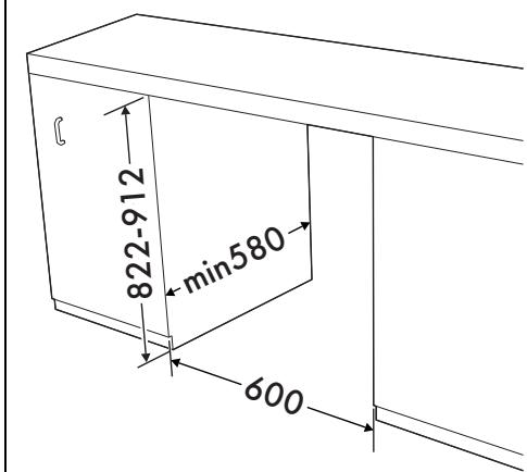 SMEG CVISS8LX3 - Encastrement (mm) - 2