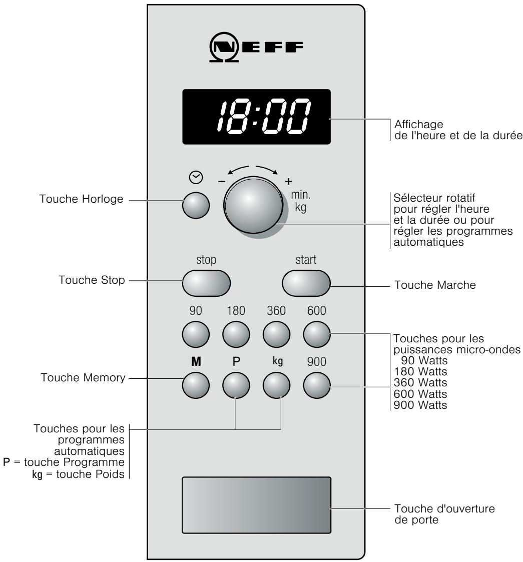 NEFF H56W20S03 - Le bandeau de commande - 1