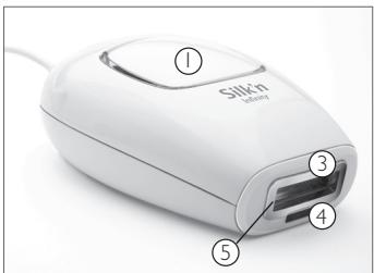 SILKN Infinity 1PE4001 - I.1 Présentation de l'appareil Silk'n Infinity™ - 1