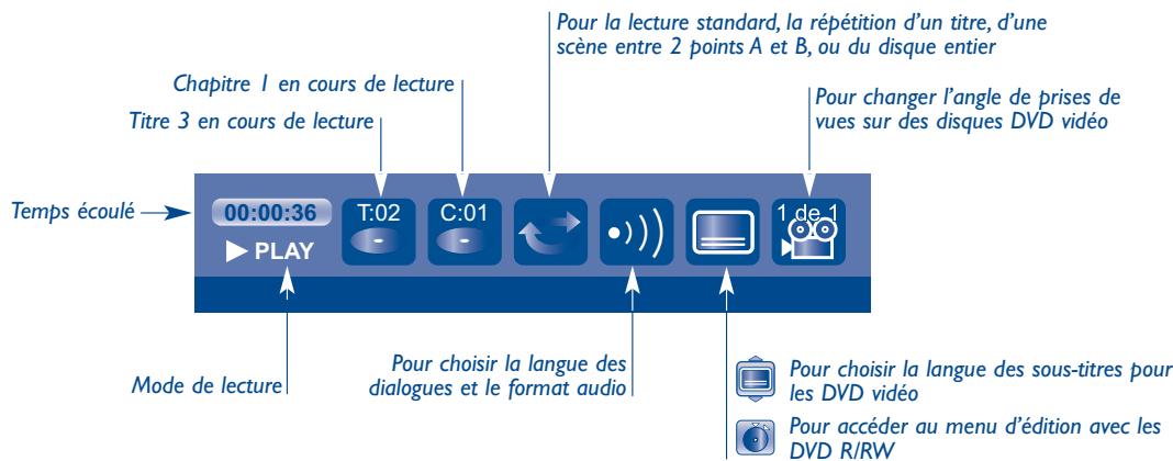 THOMSON DTH 8751 E - Pendant la lecture d'un disque - 2
