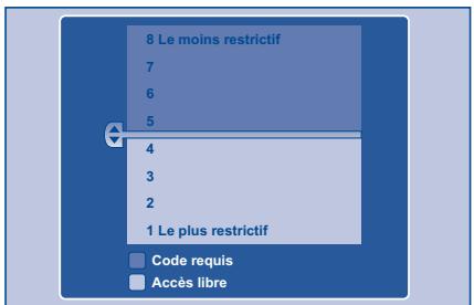 THOMSON DTH 8751 E - Niveau de restriction - 2