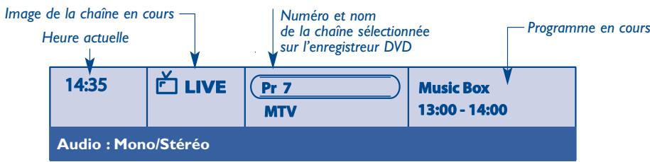 THOMSON DTH 8751 E - Regarder les programmes TV - 1