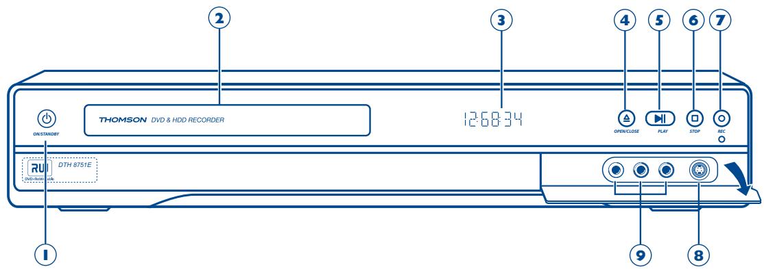 THOMSON DTH 8751 E - - Connexions·Réglages - 1