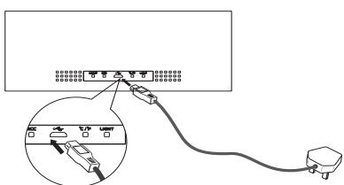 OREGON SCIENTIFIC 292 - Connection de l'unite principe a une SOURCE d'alimentation - 1