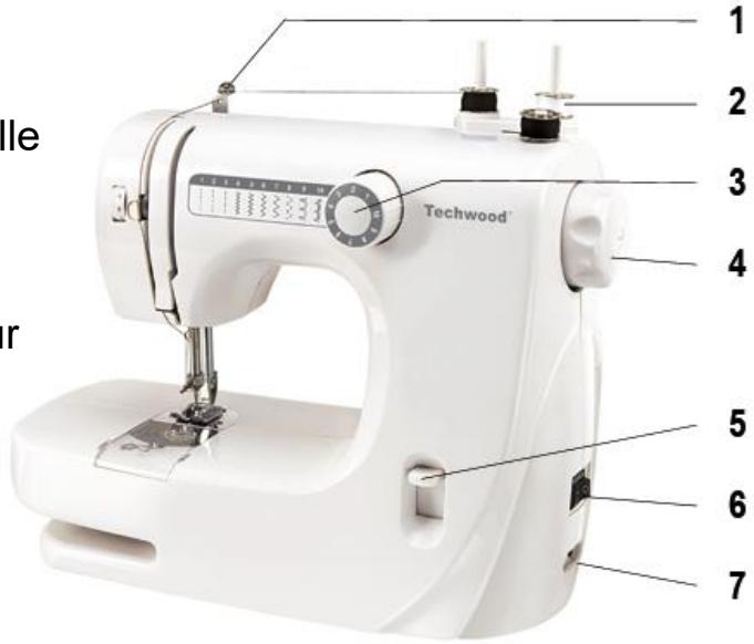 DARRYTECH MAC-1091 - Connaitre son appareil - 1