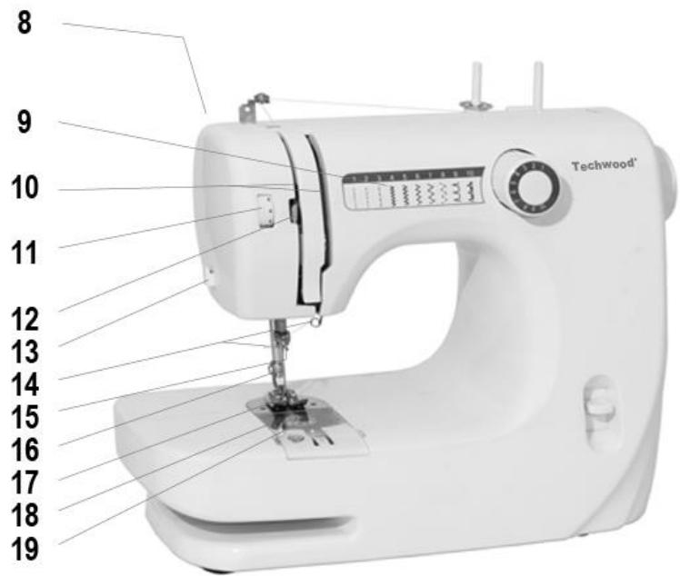 DARRYTECH MAC-1091 - Connaitre son appareil - 2
