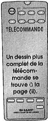 SHARP VC-MH78 - PRISES secteur - 2