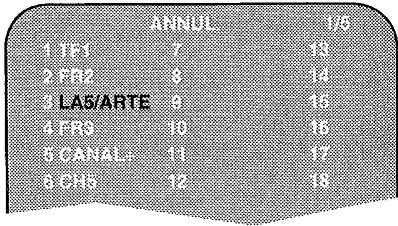 SHARP VC-MH78 - Suppression de châines - 1