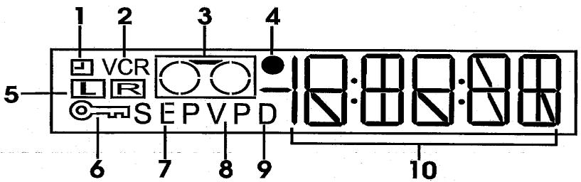 SHARP VC-MH78 - Écran numérique du magnetoscope - 1