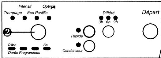 SAUTER VIP 22 F - Sélection d'un programme ② - 2