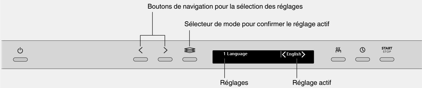 ASKO DSD644G - Ouverture du menu réglages du lave-vaisselle - 1