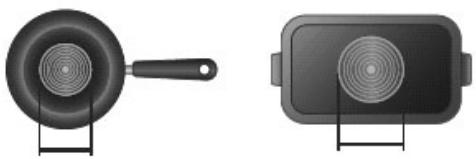 HAIER HAIH6IESCF - Selection of cooking vessels - 2