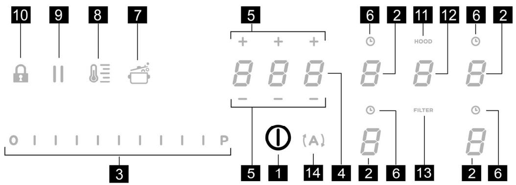 HAIER HAIH6IESCF - Gerätebeschreibung - 1