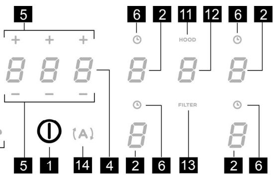 HAIER HAIH6IESCF - Funcionamento - 2